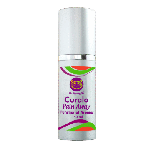 curalo-pain-away-perfume-spray