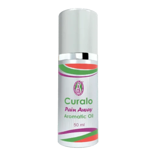 curalo-pain-away-perfume-spray